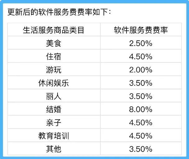 抖音最新扣点揭秘，巷弄深处的神秘小店，味蕾之旅的未知探索