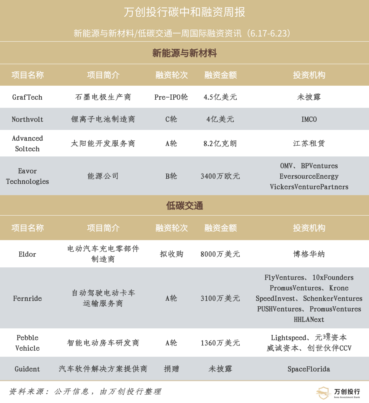 瓦特链最新报价深度解析与独家报道，全方位了解市场走势！